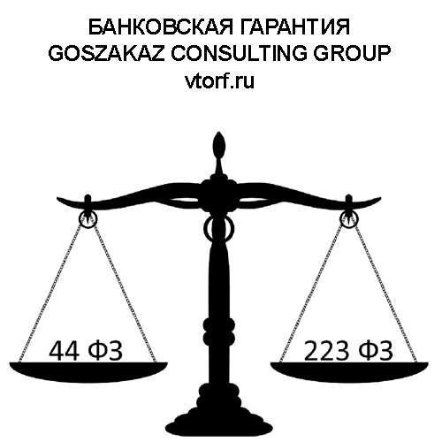 Банковская гарантия от GosZakaz CG в Сыктывкаре