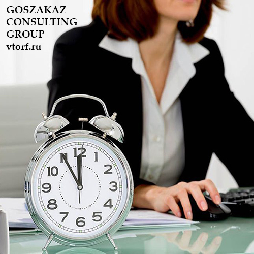 Срок получения банковской гарантии в Сыктывкаре от GosZakaz CG